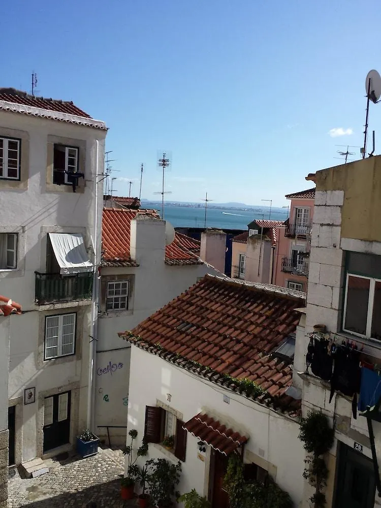 Alfama - Santa Luzia - Fado Museum 0*, ליסבון פורטוגל